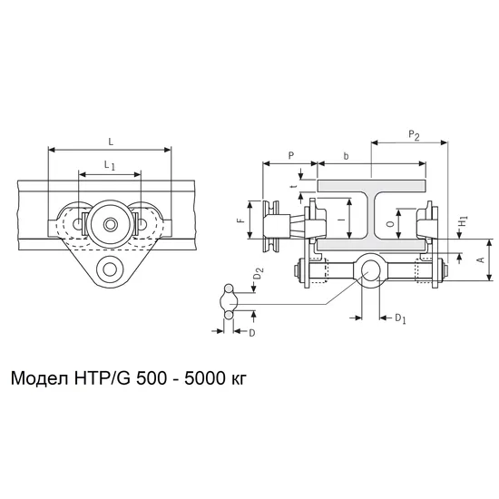 Механична количка, модел HTP Капацитет 500 – 20000 кг