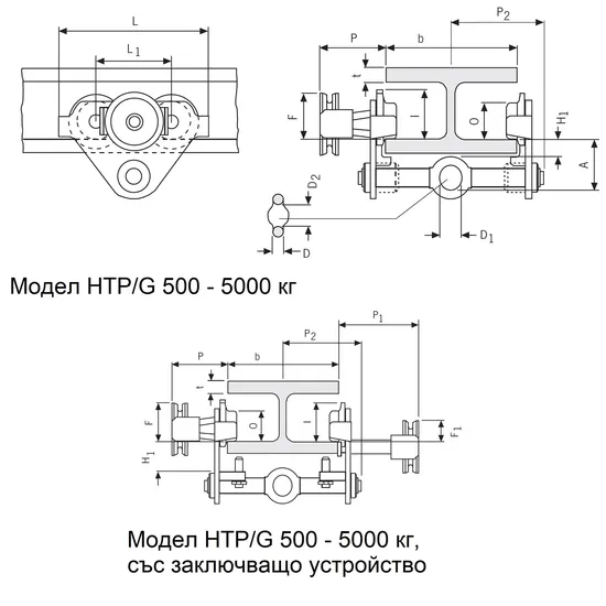 Механична количка, модел HTP Капацитет 500 – 20000 кг