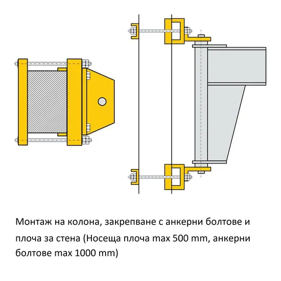 Стрелкови кран за монтаж на стена , модел PMS