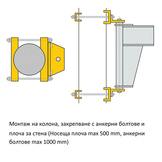 Стрелкови кран за монтаж на стена , модел PMS