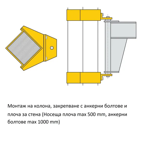 Стрелкови кран за монтаж на стена , модел PMS