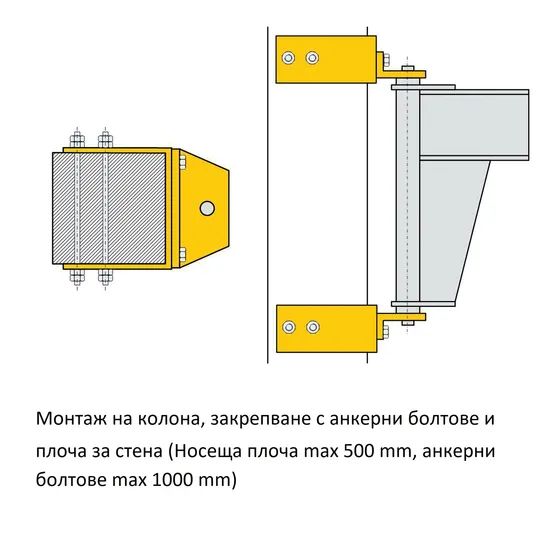 Стрелкови кран за монтаж на стена , модел PMS