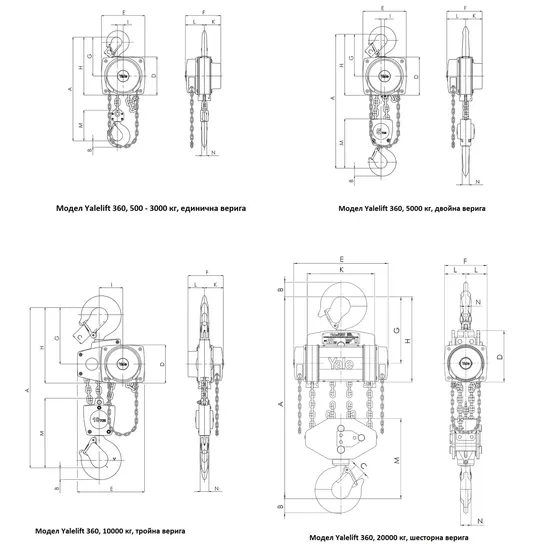 Верижна макара, модел Yalelift 360 Капацитет 500 – 20 000 кг